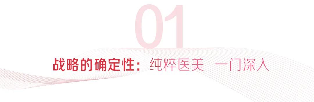 美业价值再造：AG8亚洲国际游戏集团“以确定性穿越不确定性”1.jpg